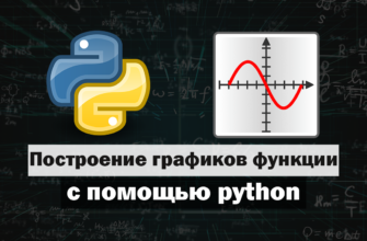 Построение графиков функций на python
